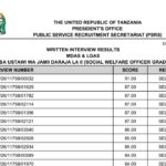 MATOKEO ya Usaili wa Kuandika Uliofanyika TAREHE 17/05/2026