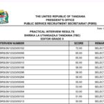 MATOKEO ya Usaili wa Vitendo Uliofanyika 3-4/06/2025
