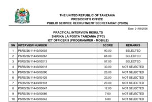 MATOKEO ya Usaili Uliofanyika TAREHE 21/06/2026