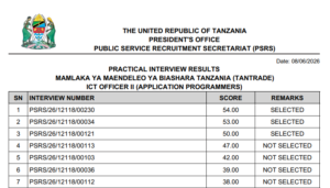 MATOKEO Ya Usaili Wa Vitendo Uliofanyika Tarehe 07-08/06/2026