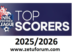 Wafungaji Bora Ligi Kuu ya NBC Tanzania Bara 2025/2026